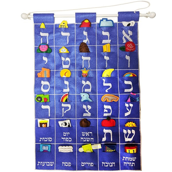 Aleph Bet Wallhanging - Blue